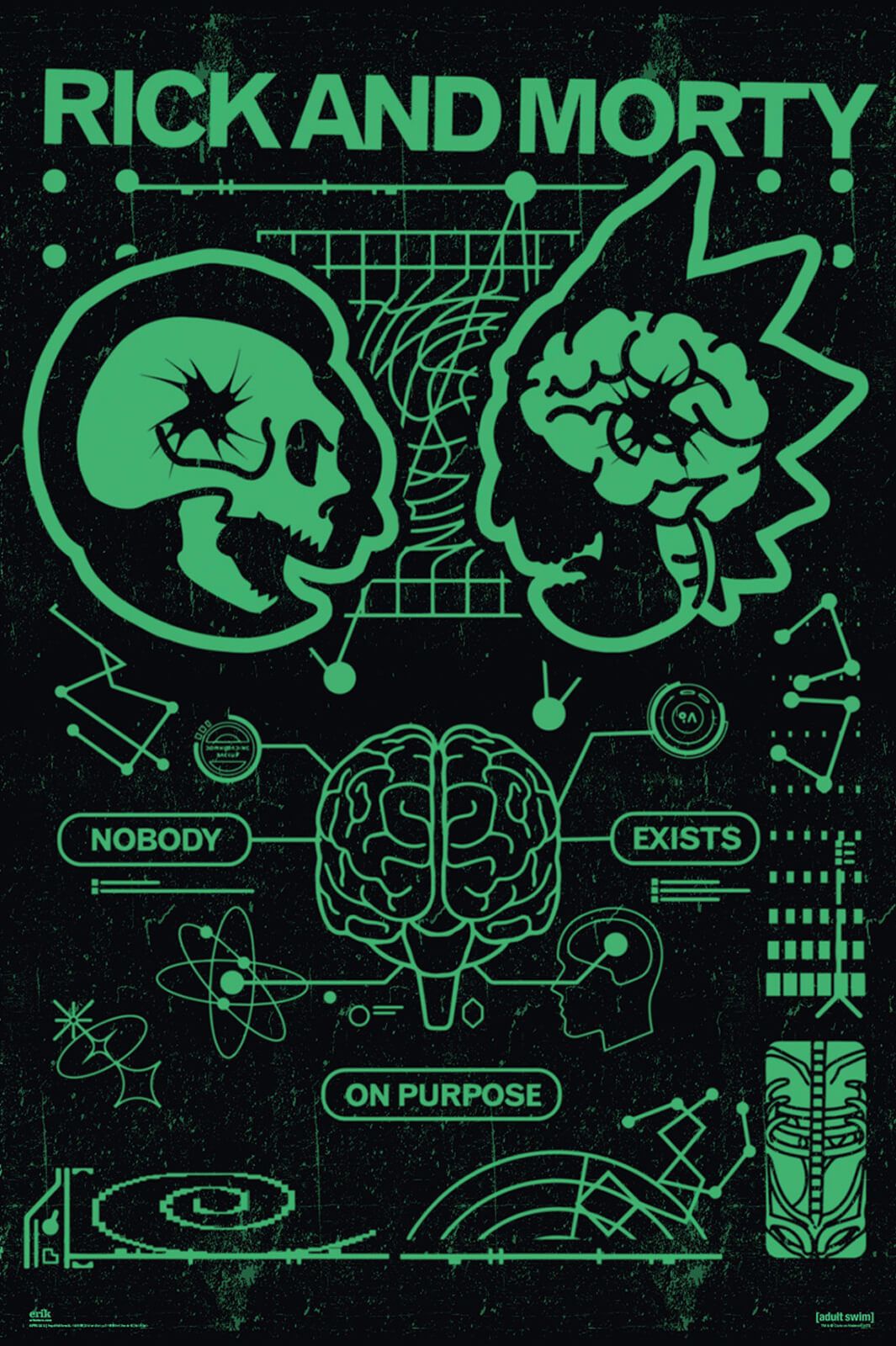 Poster Erik Animation: Rick and Morty - Nobody Exist On Purpose