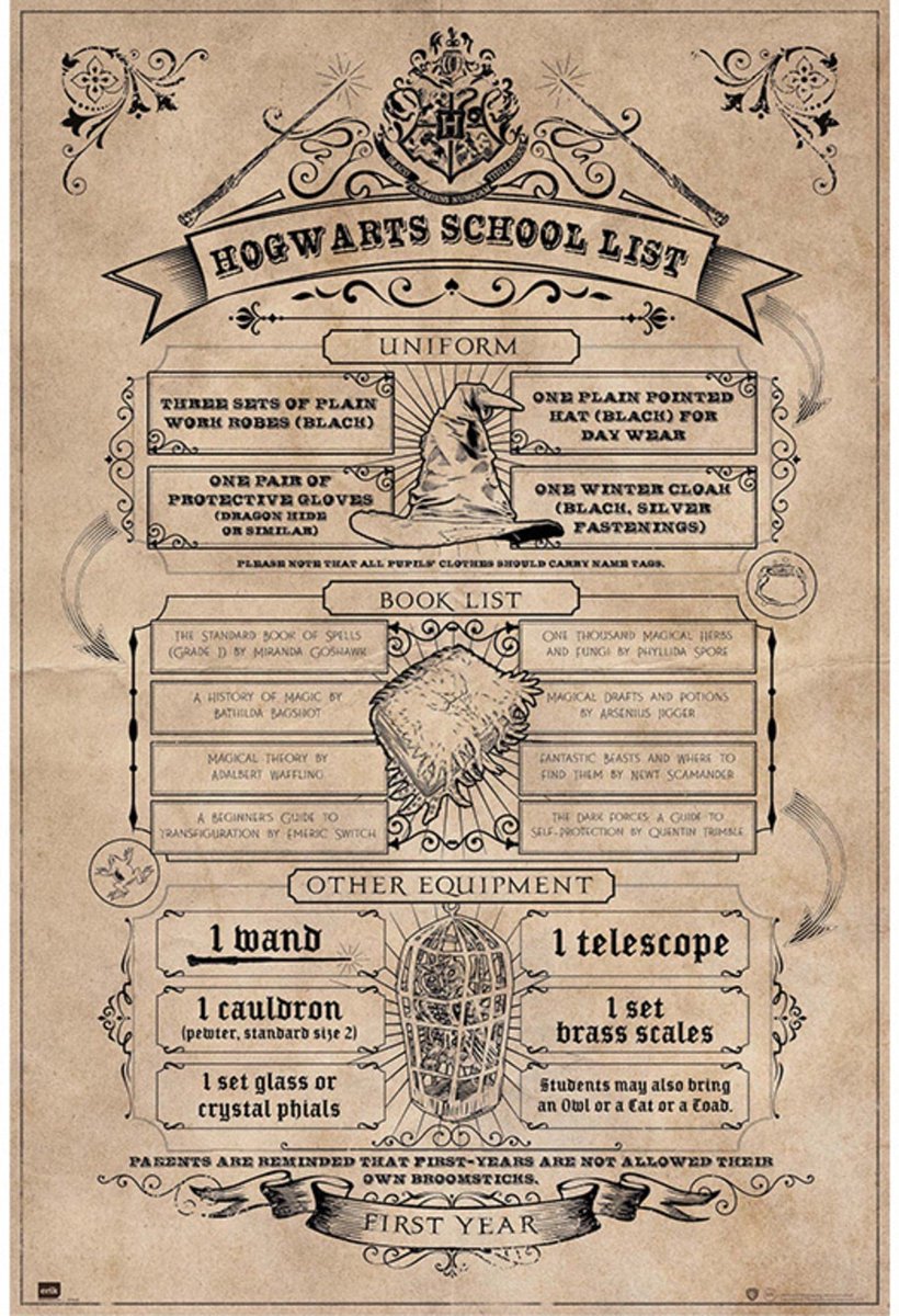 Poster Erik Movies: Harry Potter - Hogwarts School List