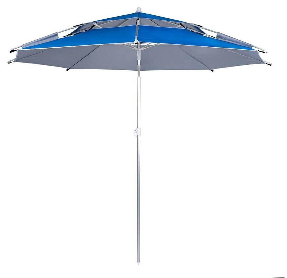 Umbrelă de plajă Muhler – 2251, 190 cm, UV50+, albastră