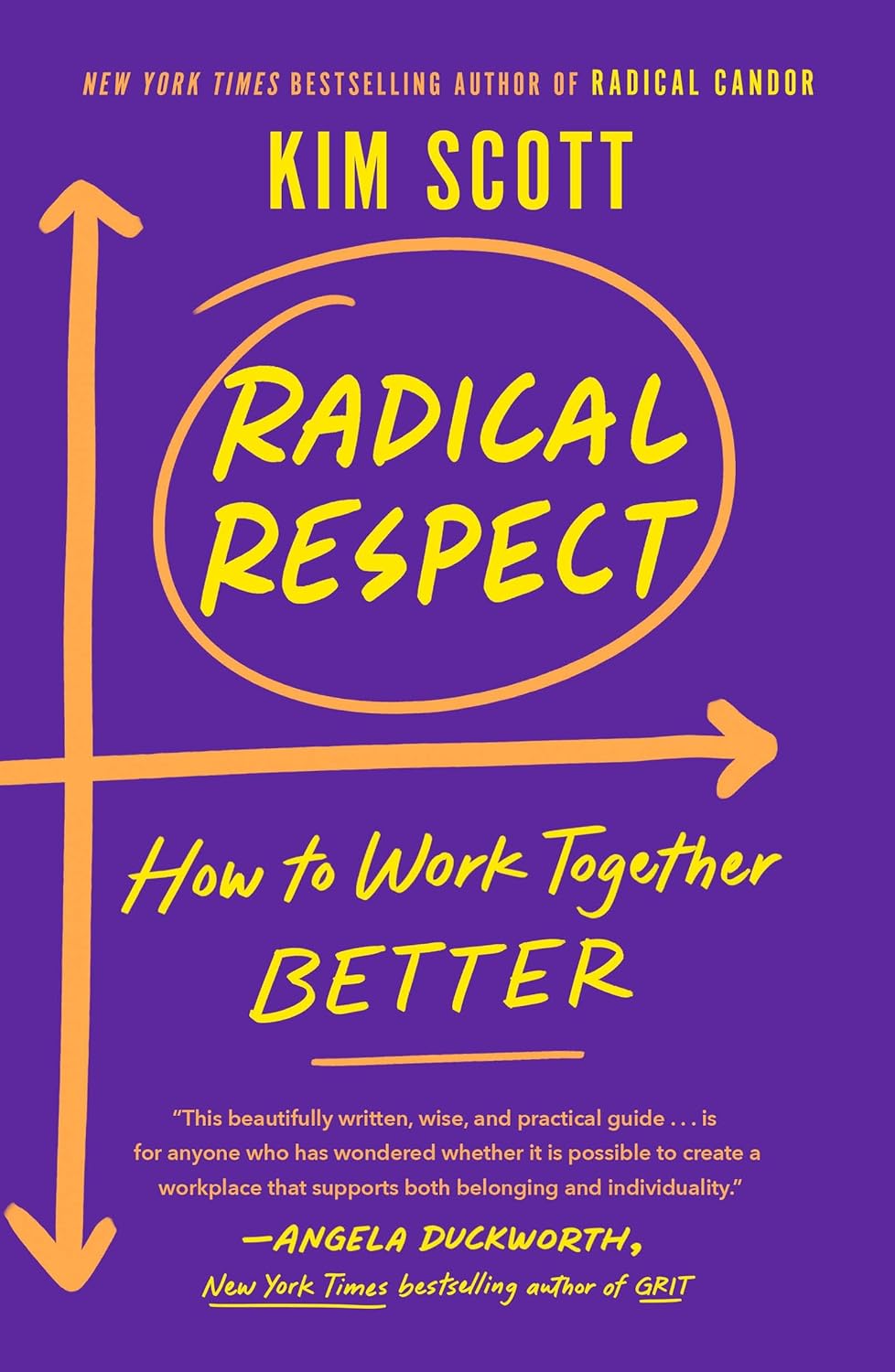 Radical Respect: How to Work Together Better - Kim Scott - imagine 2