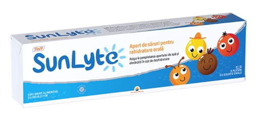Aceasta este imaginea corespunzatoare acestui obiect