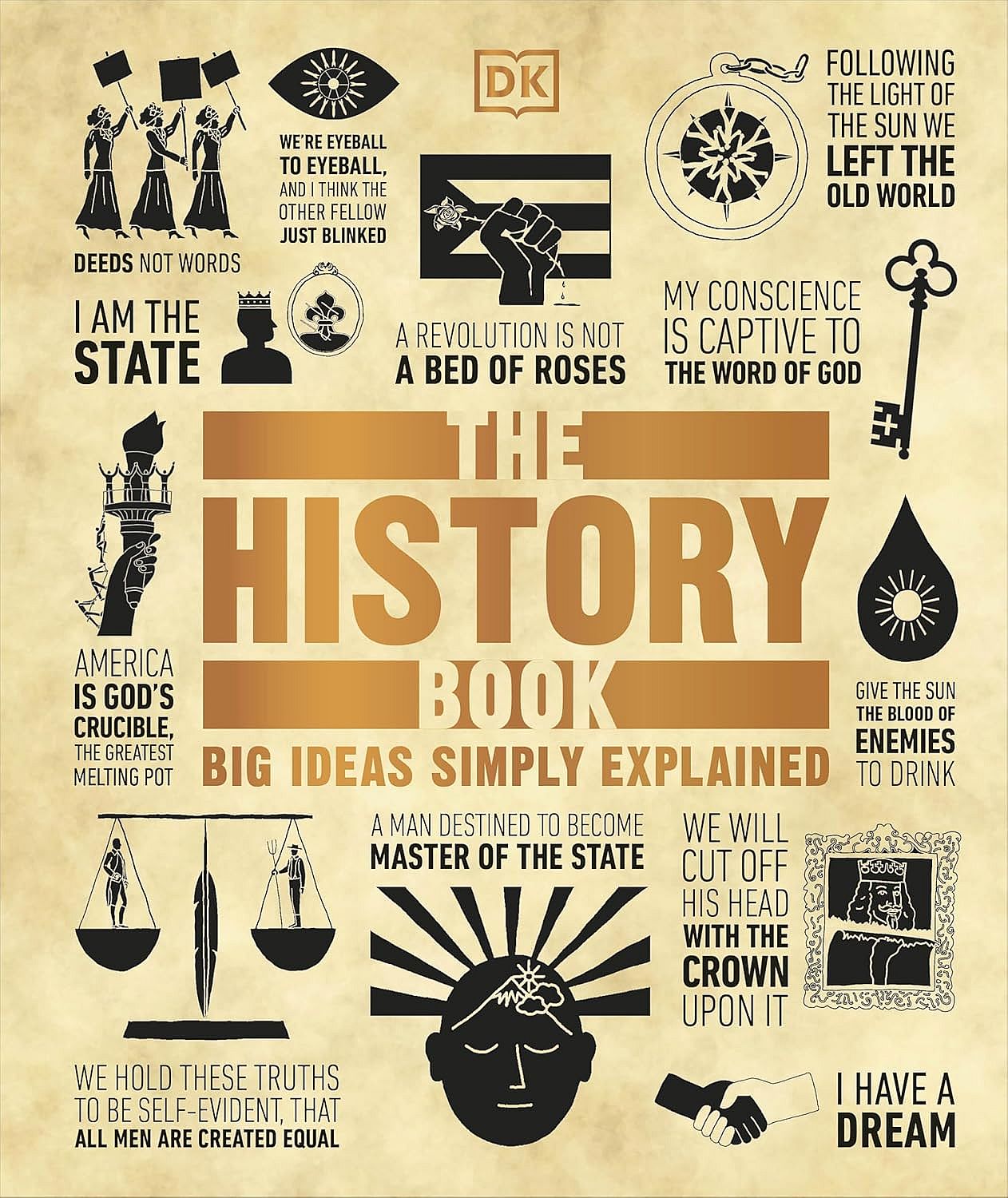 The History Book (Big Ideas Simply Explained)
