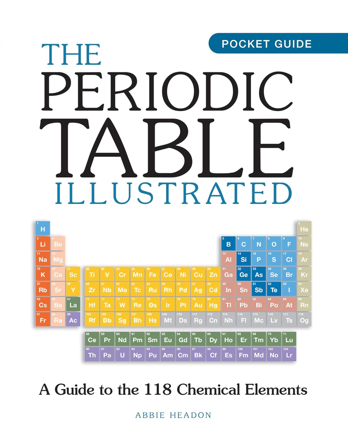 Periodic Table Illustrated - Abbie Headon - imagine 2
