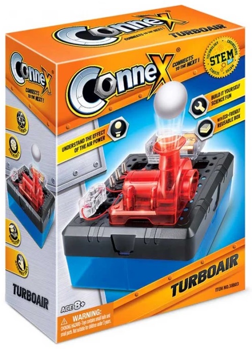 Aceasta este imaginea corespunzatoare acestui obiect